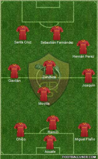 AS Roma Formation 2012