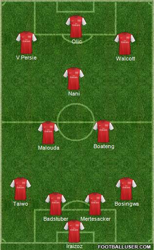 Arsenal Formation 2012