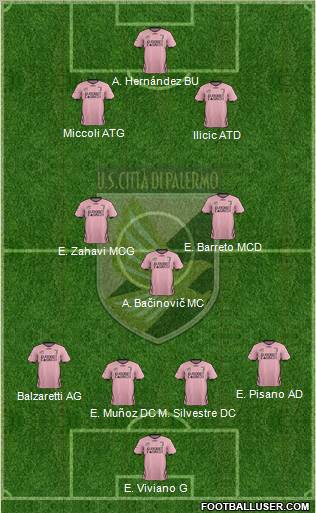 Città di Palermo Formation 2012