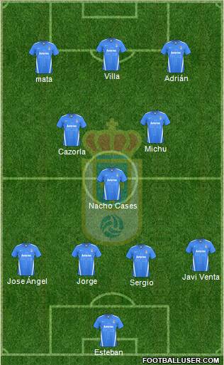 Real Oviedo S.A.D. Formation 2012