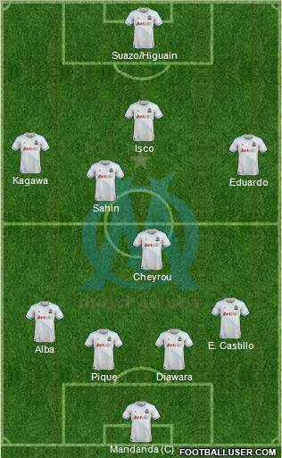 Olympique de Marseille Formation 2012