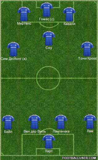 Chelsea Formation 2012