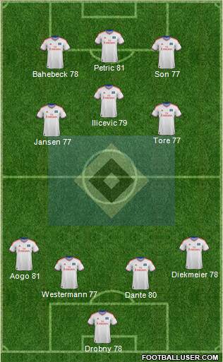 Hamburger SV Formation 2012