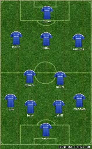 Chelsea Formation 2012