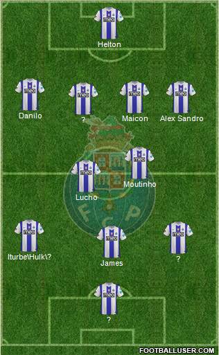 Futebol Clube do Porto - SAD Formation 2012