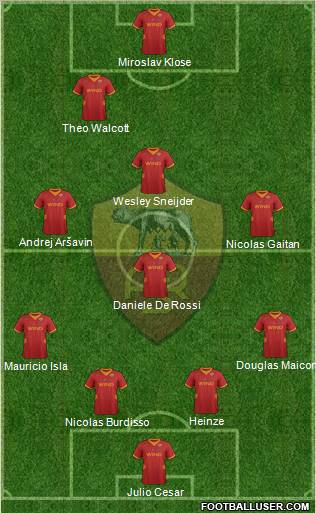 AS Roma Formation 2012