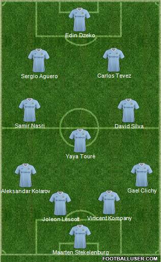 Manchester City Formation 2012