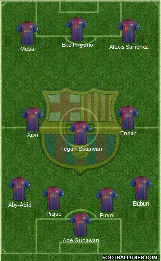 F.C. Barcelona Formation 2012