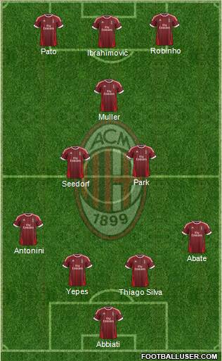 A.C. Milan Formation 2012