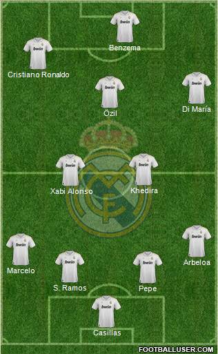 Real Madrid C.F. Formation 2012