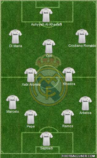 Real Madrid C.F. Formation 2012