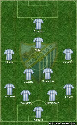 Málaga C.F., S.A.D. Formation 2012