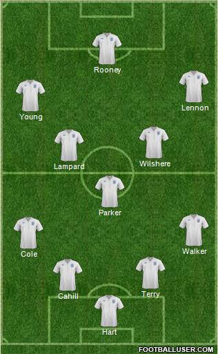 England Formation 2012