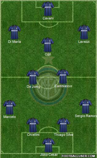F.C. Internazionale Formation 2012