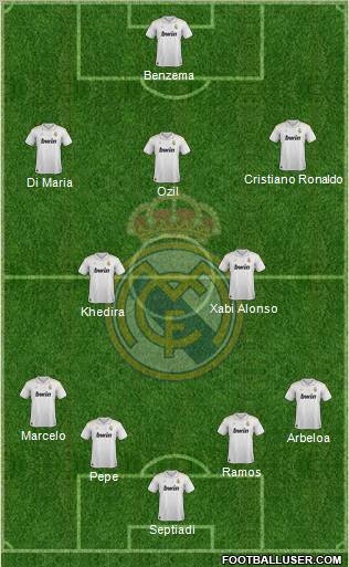 Real Madrid C.F. Formation 2012