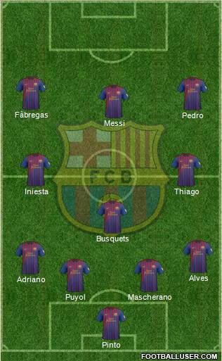 F.C. Barcelona Formation 2012