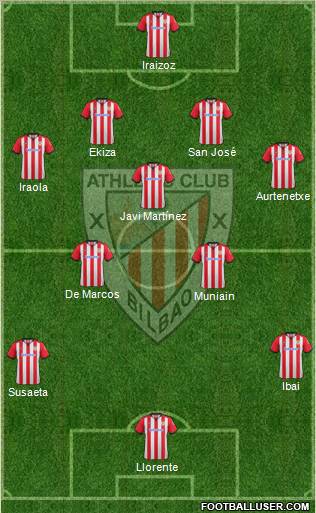 Athletic Club Formation 2012