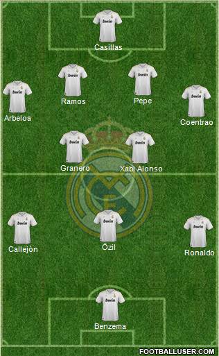Real Madrid C.F. Formation 2012