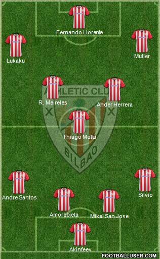 Athletic Club Formation 2012
