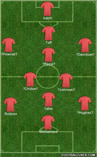 Champions League Team Formation 2012