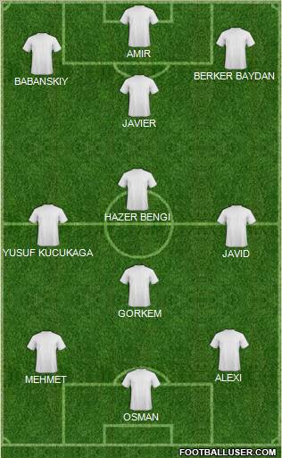 Champions League Team Formation 2012