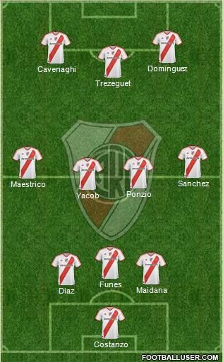 River Plate Formation 2012