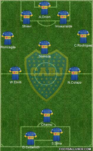 Boca Juniors Formation 2012