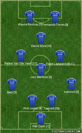 Chelsea Formation 2012