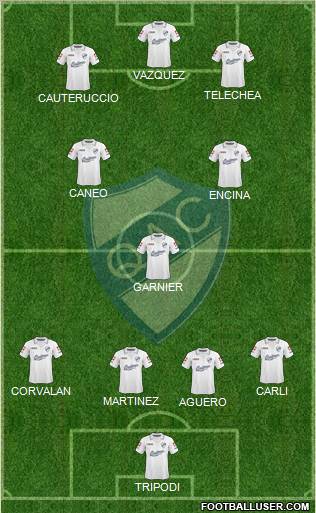 Quilmes football formation