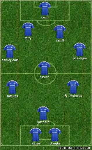 Chelsea Formation 2012