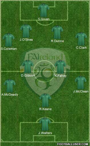 Ireland Formation 2012