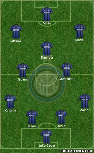 F.C. Internazionale Formation 2012