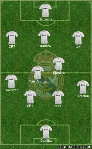 Real Madrid C.F. Formation 2012