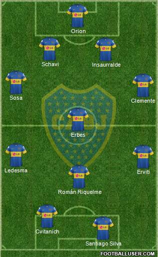 Boca Juniors Formation 2012
