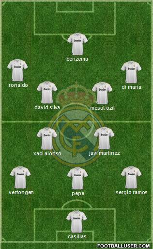Real Madrid C.F. Formation 2012