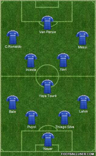 Chelsea Formation 2012