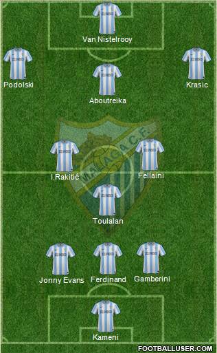 Málaga C.F., S.A.D. Formation 2012