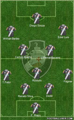 CR Vasco da Gama Formation 2012