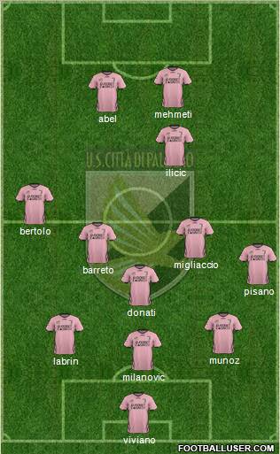 Città di Palermo Formation 2012