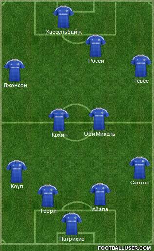 Chelsea Formation 2012