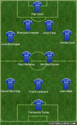 Chelsea Formation 2012