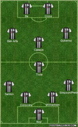 Newcastle United Formation 2012