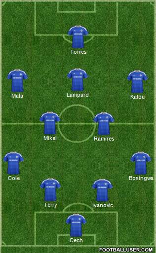 Chelsea Formation 2012