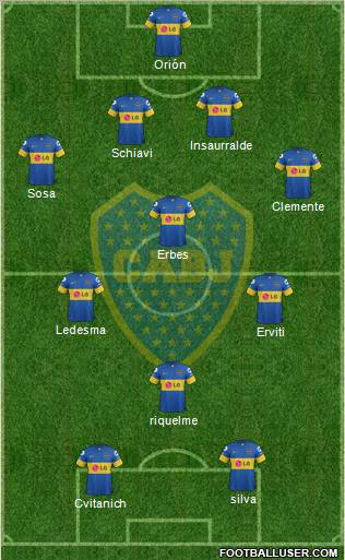 Boca Juniors Formation 2012
