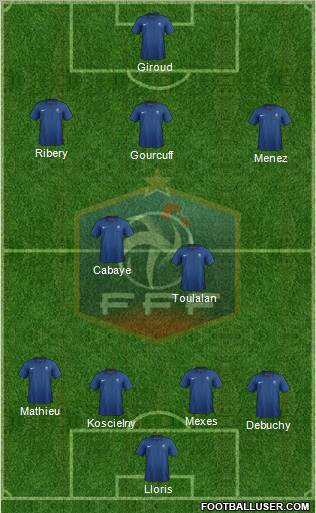France Formation 2012