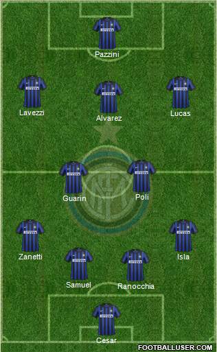 F.C. Internazionale Formation 2012