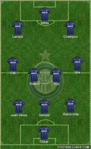 F.C. Internazionale Formation 2012