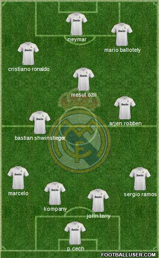Real Madrid C.F. Formation 2012