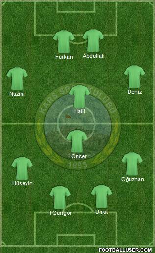 Karsspor Formation 2012