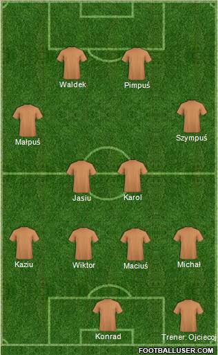Dream Team Formation 2012